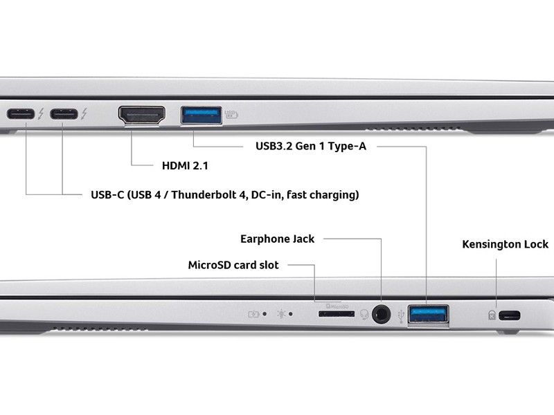 Acer Swift Go 14 ports
