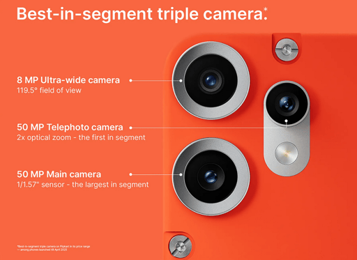CMF Phone 2 Pro Camera System