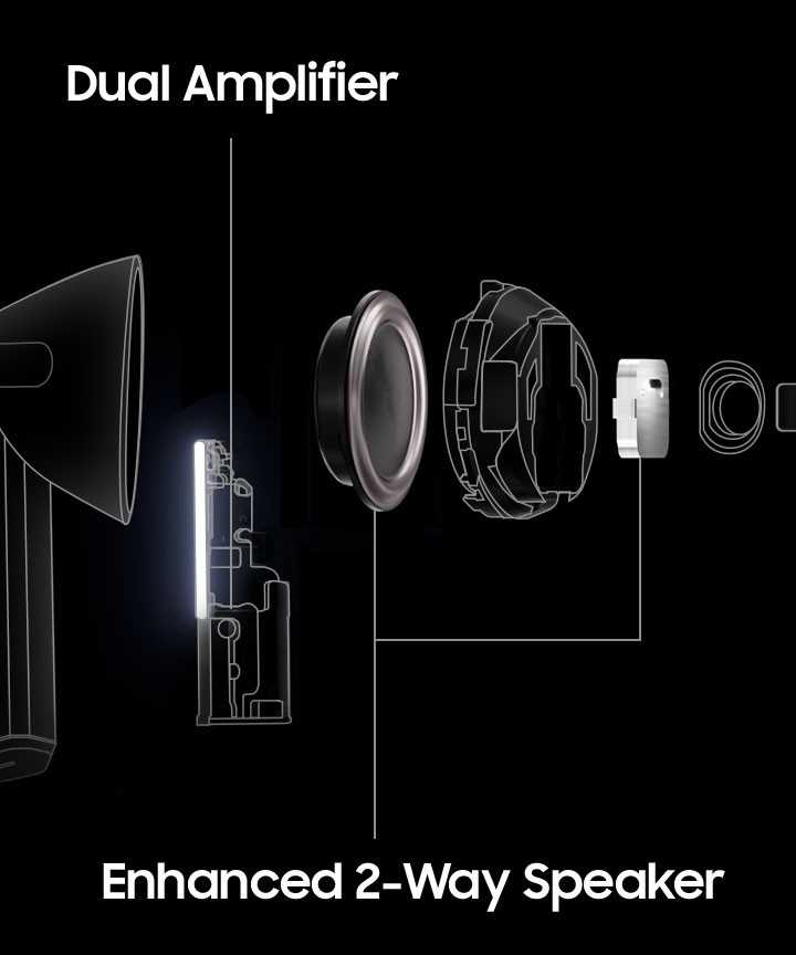 Galaxy Buds3 Pro dual driver technology